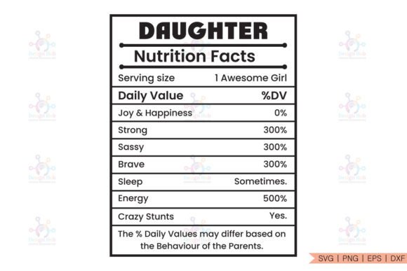 Daughter Nutrition Facts SVG