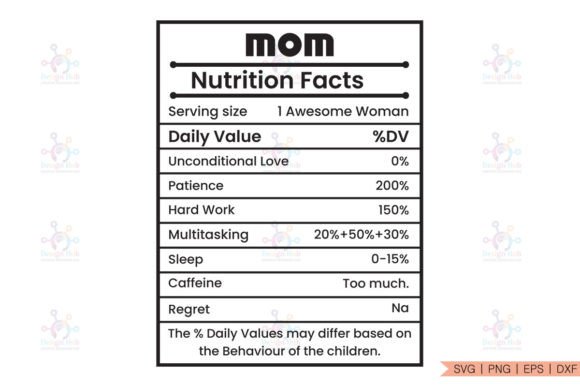 Mom Nutrition Facts Retro SVG Design Guide