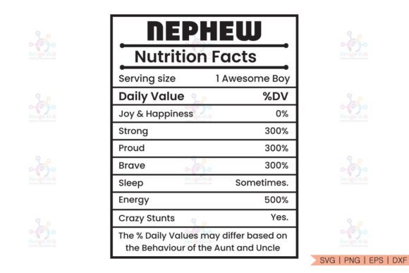 The Strategic Value of Nephew Nutrition Facts SVG in Modern Creative Commerce